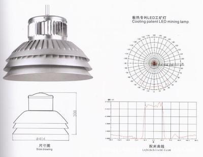 北京都市之光照明電器 DSZG 80W LED工礦燈的專業(yè)散熱與高效照明