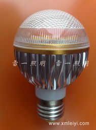 廈門雷一光電科技有限公司LED燈具產品概覽