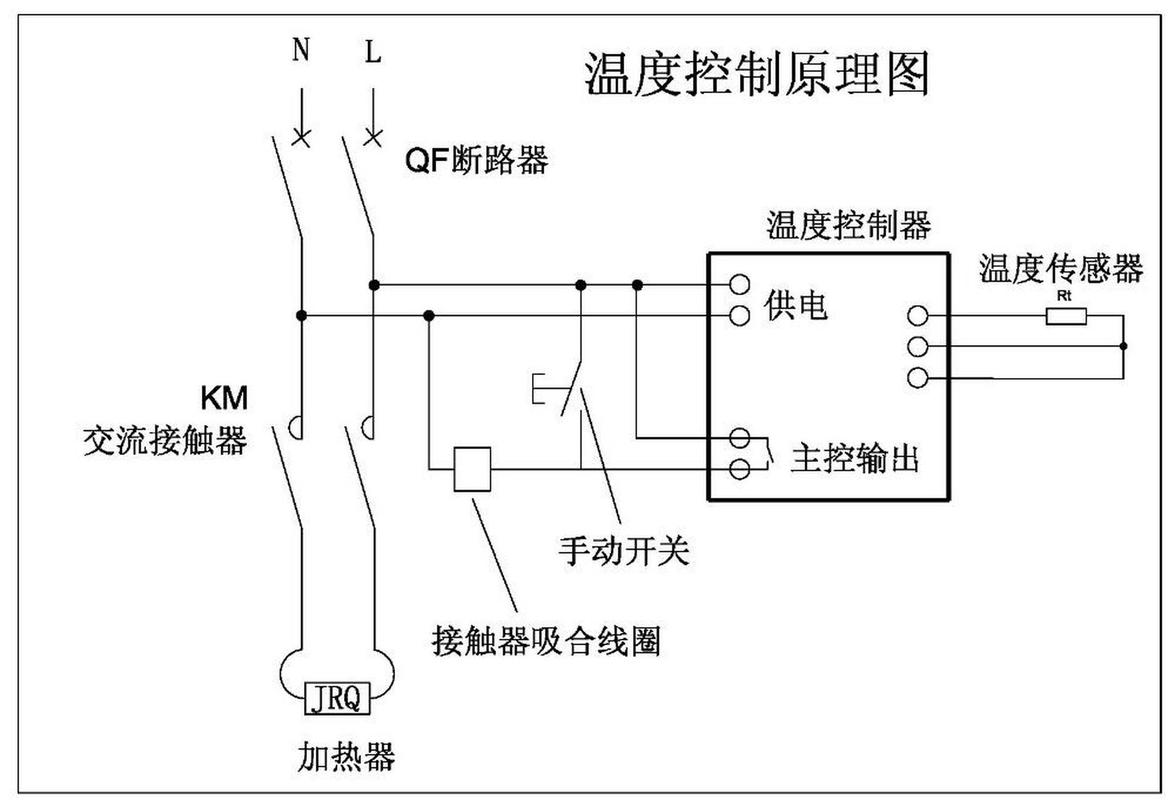 Oventrop溫控器與溫控開關 原理、選型與使用指南